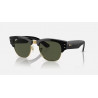 Las Mega Clubmaster de Ray-Ban: ¡únete a la nueva era del diseño!